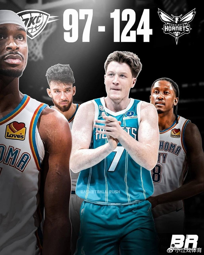 雷霆27分惨败黄蜂！证明本赛季无超级强队，湖人该全力助东詹争冠|勇士|詹姆斯|总冠军|夏洛特黄蜂队|体育赛事讨论_新浪体育_新浪新闻